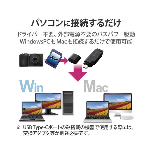 カードリーダ/TypeC直挿/黒