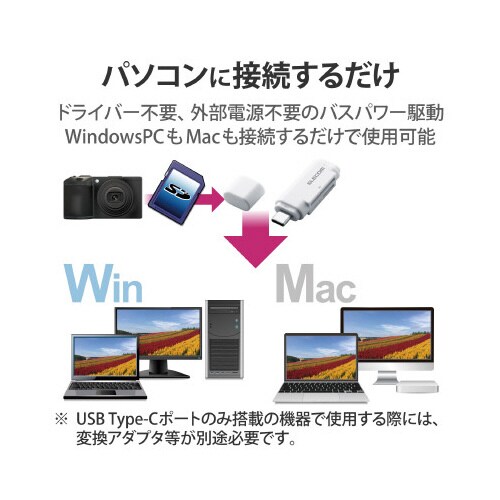 カードリーダ/TypeC直挿/白