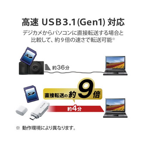 カードリーダ/TypeC直挿/白