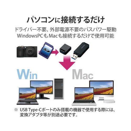 カードリーダ/USB3.0直挿/ソフト付/ブラック