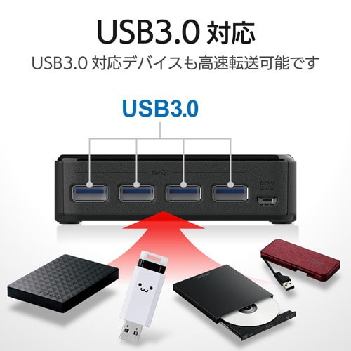 USB切替器/PC側2ポート/接続機器4ポート
