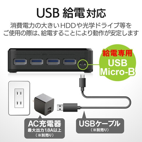 USB切替器/PC側2ポート/接続機器4ポート