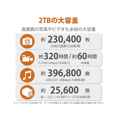 USB−C対応ポータブルHDD 耐衝撃 2TB