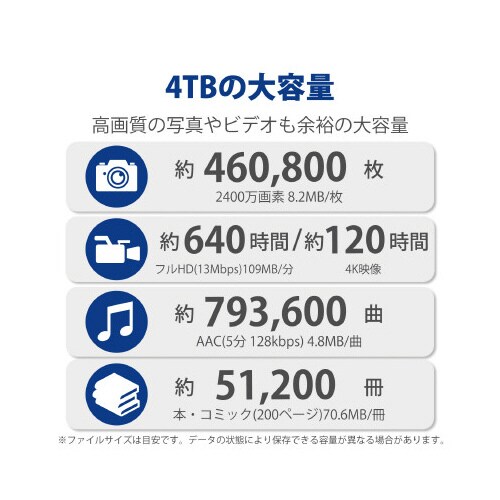 外付けハードディスク Gen2対応 4TB