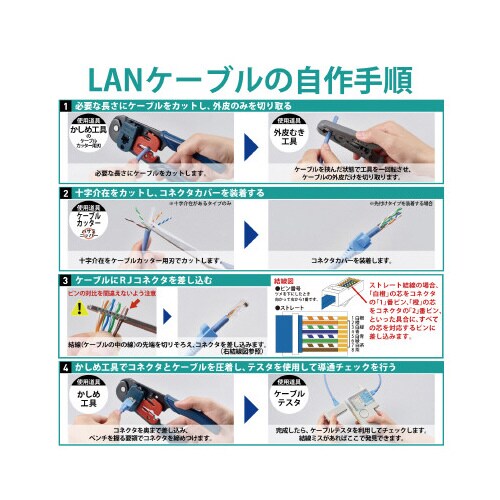 Cat5ELANケーブル 300m コネクタなし