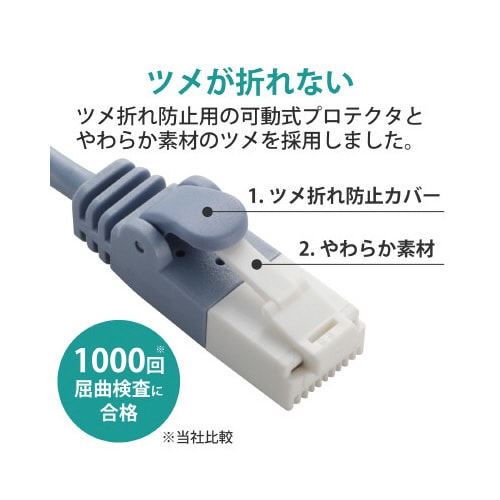 Cat6 RoHS 50m ブルー