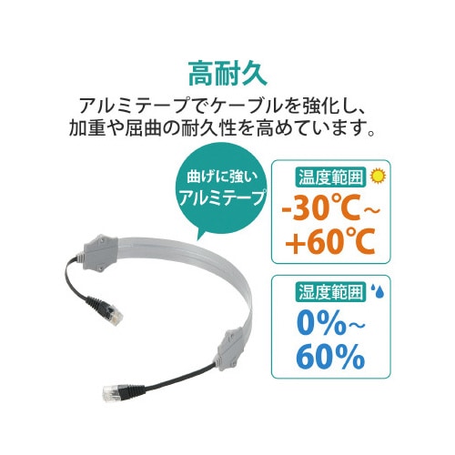 屋外用LANケーブル Cat5e準拠 アルミ強化