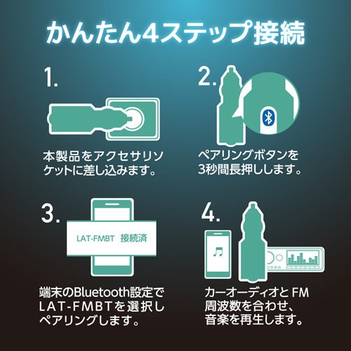 2.4A/重低音モード付/4チャンネル/ブラック