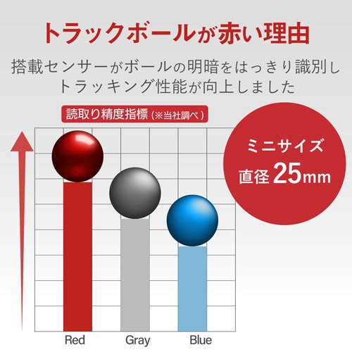 無線 メンブレン式 ハードウェアマクロ対応 黒