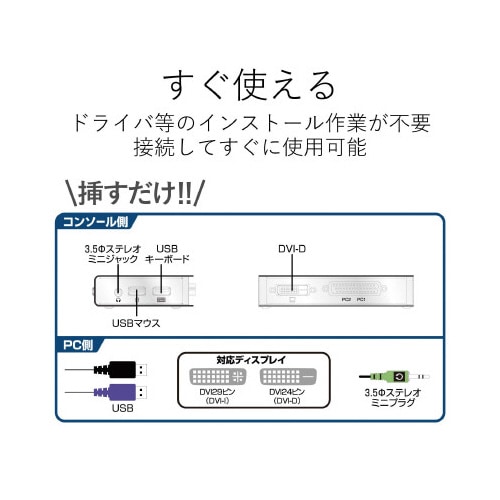 DVI対応 BOX形 2ポート オートスキャン
