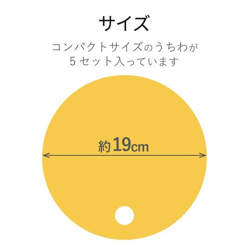手作りうちわキット 丸型 光沢 A4 10枚 透明