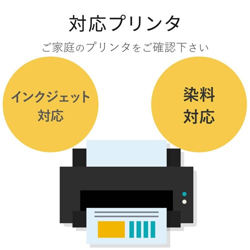 手作りうちわキット 丸型 光沢 A4 10枚 透明