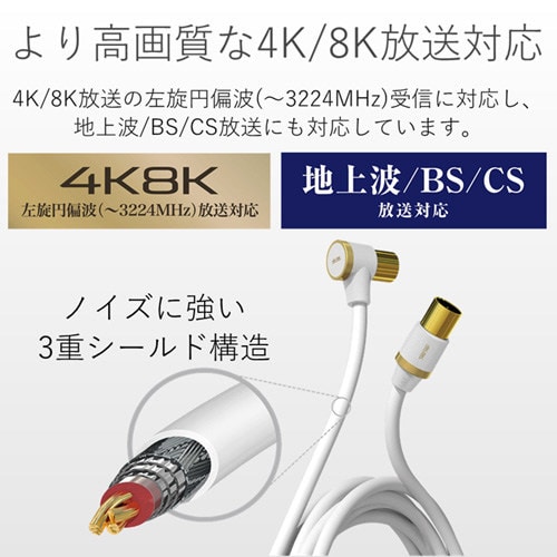 L−S型/長尺/10m/ホワイト