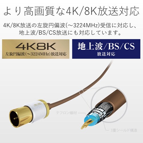 L−S型/5.0m/ダークブラウン