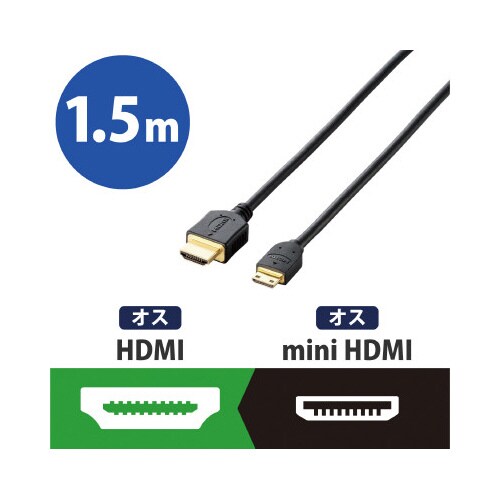 HDMIケーブル/mini/1.5m/ブラック