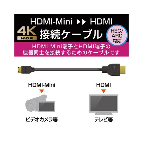 HDMIケーブル/mini/1.5m/ブラック