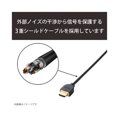 HDMIケーブル/mini/1.5m/ブラック