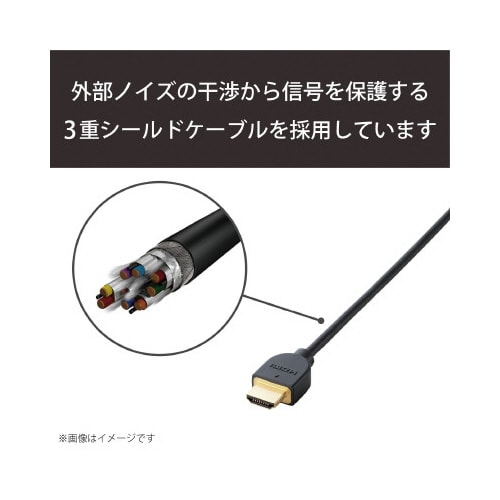 HDMIケーブル/mini/2m/ブラック