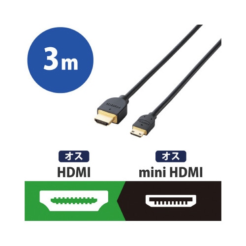 HDMIケーブル/mini/3m/ブラック