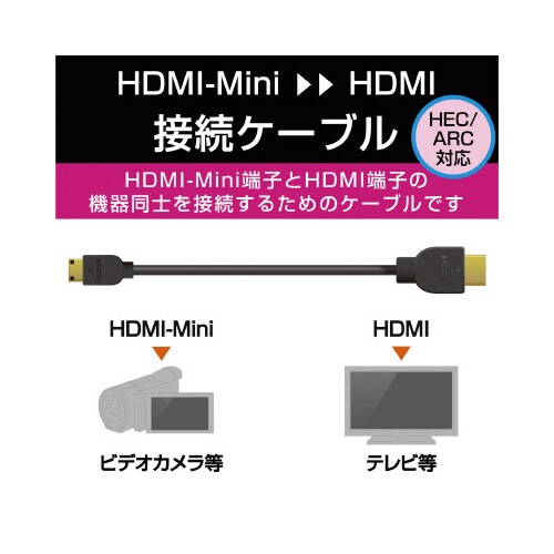 HDMIケーブル/mini/3m/ブラック