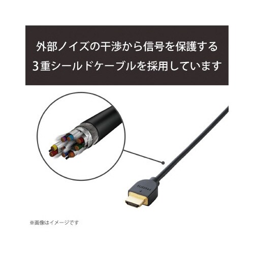 HDMIケーブル/mini/3m/ブラック