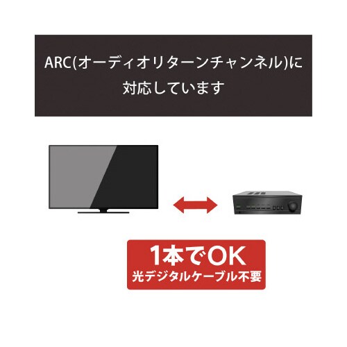 HDMIケーブル/micro/1.5m/ブラック