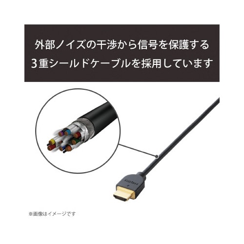 HDMIケーブル/micro/1.5m/ブラック