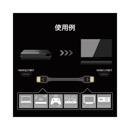 HDMIケーブル/やわらか/2.0m/ブラック