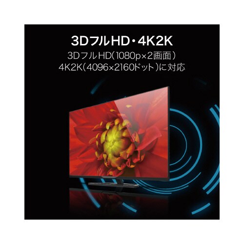 HDMIケーブル/やわらか/2.0m/ブラック