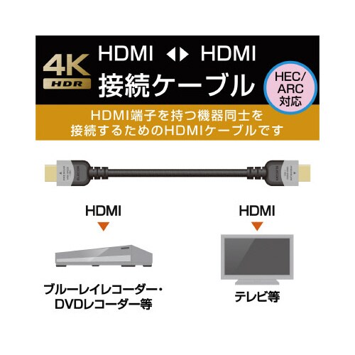 プレミアムHDMIケーブル/2.0m/ブラック