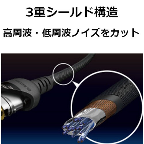 プレミアムHDMIケーブル/2.0m/ブラック