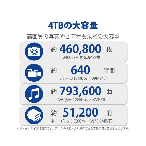 外付けハードディスク セキュリティ機能付き 4TB