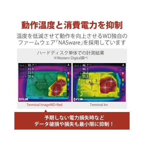 3.5インチ外付けハードディスク 1TB