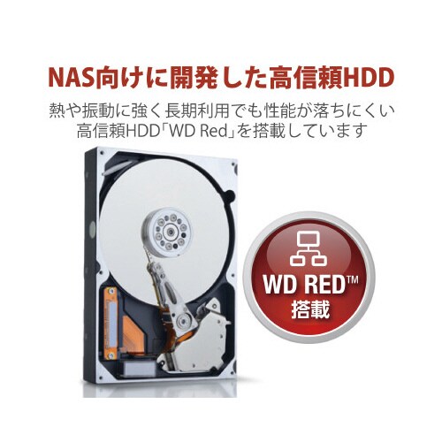 3.5インチ外付けハードディスク 4TB