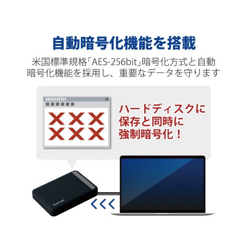 セキュリティ対策用ポータブルHDD 1TB