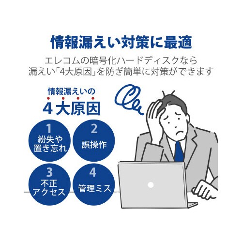 セキュリティ対策用ポータブルHDD 1TB