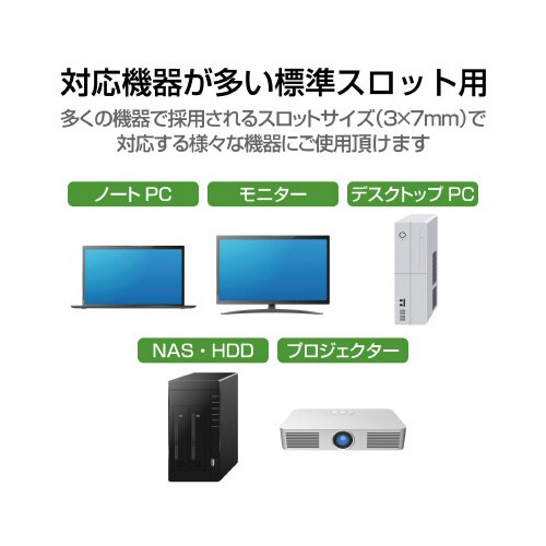 セキュリティーワイヤー ダイヤル 簡易パッケージ