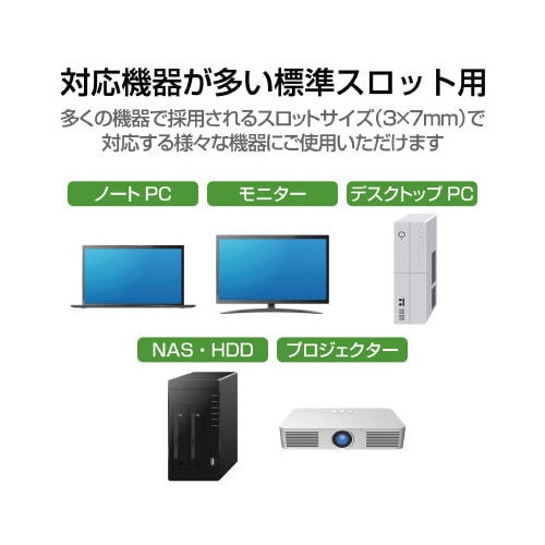 セキュリティーワイヤー ダイヤル