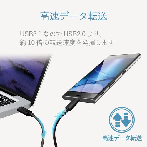 USB3.1(Gen1)C−C/認証品1.0m/黒