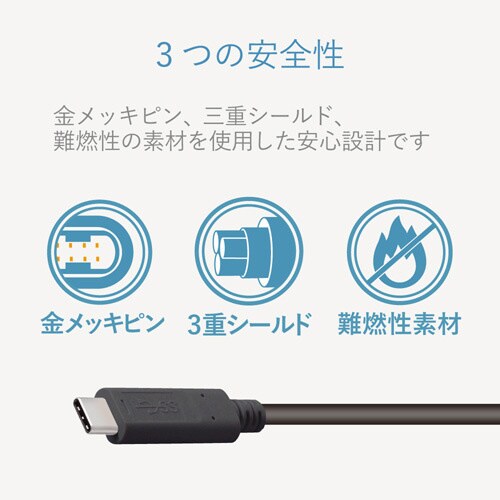 USB3.1(Gen1)C−C/認証品1.0m/黒