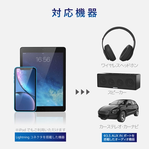 ライトニング−φ3.5 カール 1m ブラック