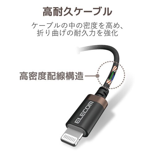 ライトニング−3.5mm4極 0.1m ブラック
