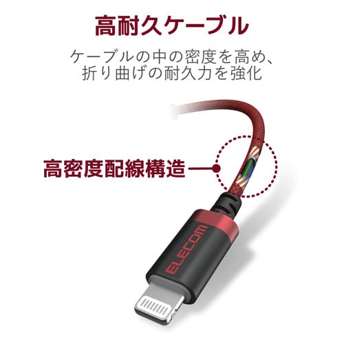 ライトニング−3.5mm4極 0.1m レッド