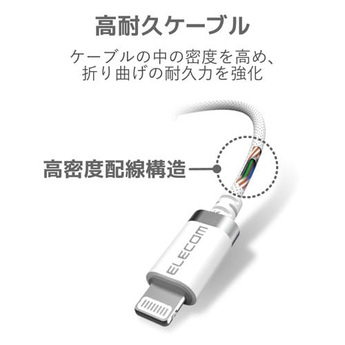 ライトニング−3.5mm4極 0.1m ホワイト