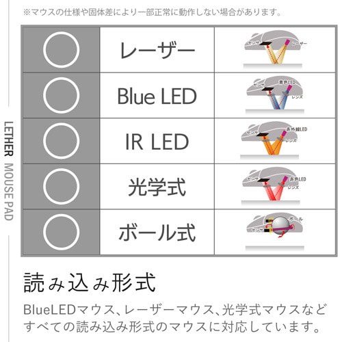 XLサイズ レザーマウスパッド ブラック