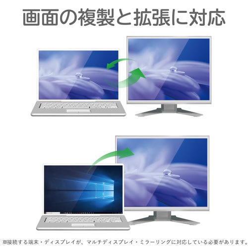 変換アダプタ タイプC HDMI 60Hz