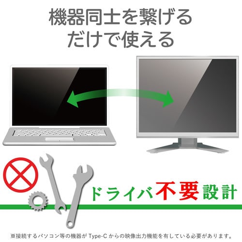 変換アダプタ タイプC HDMI 60Hz
