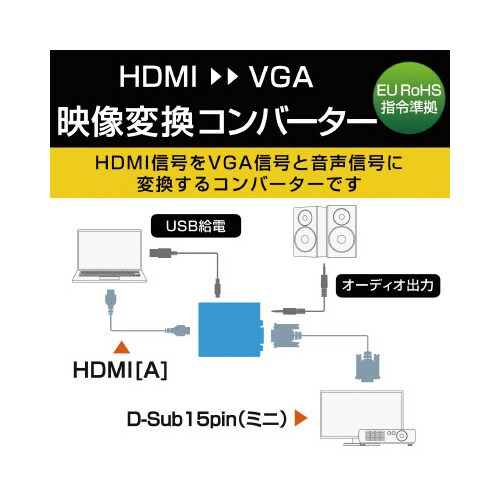 映像変換コンバーター HDMI−VGA 3.5Φ