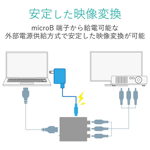 fϊRo[^[@gclh|qb`@uf`|gclh