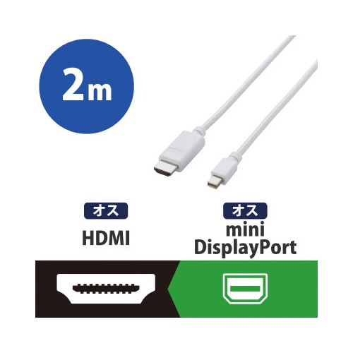 MiniDisplayPort−HDMI 2m 白